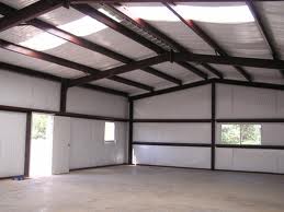 Skylights