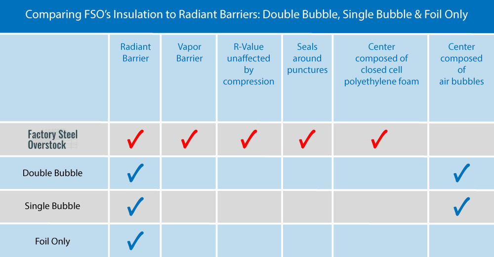 reflectivechart 2