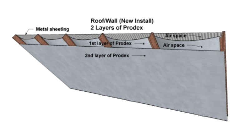 Metal Building Insulation Panels: Which Type to Choose?<br/> — Rmax