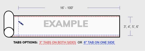 Fiberglass Insulation Roll Dimensions Fiberglass Insulation Roll Dimensions 2