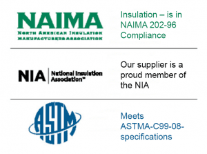 Fiberglass Insulation Certification Tag