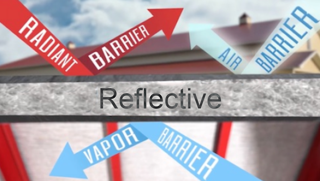 Reflective Insulation