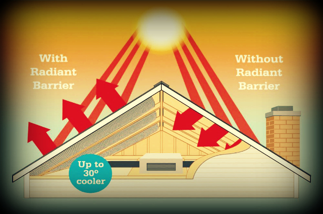 Stop Heat Transfer in pole barns