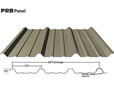 PBR RIB-PANEL PBR RIB PANEL